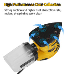 Detail Sander 13,000 OPM Compact Electric Sander with Dust Collector 220W 1.6Amp Power Sander with 20PCS Sanderpapers for Wood