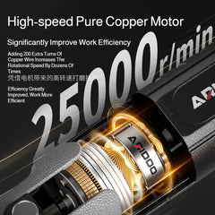 Mini handheld grinder tool, small carving machine, electric sander, polisher, wood carving electric grinder
