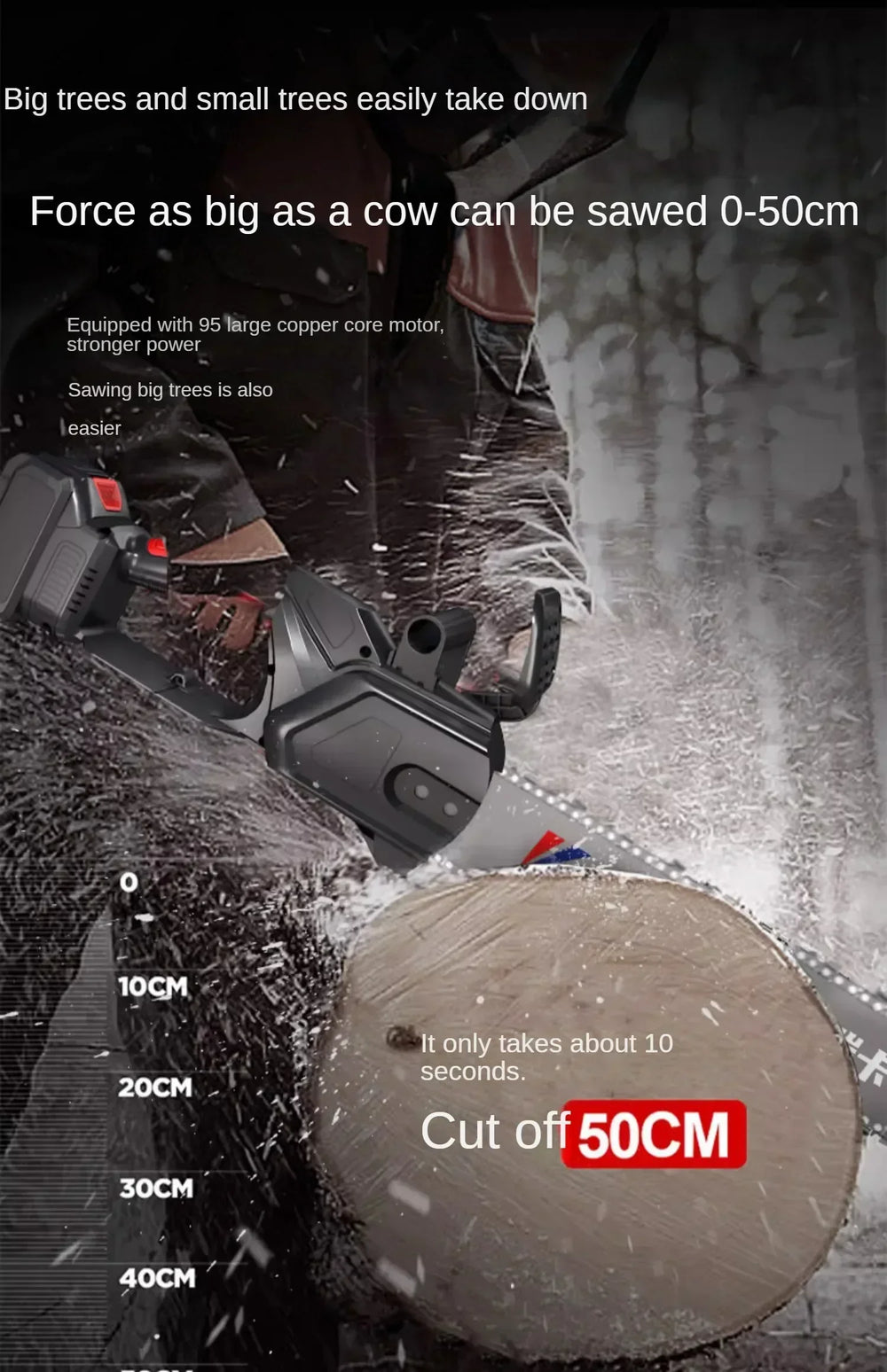 110V/220V Professional Electric Chainsaw with Powerful Lithium-ion Battery and Portable Design AC