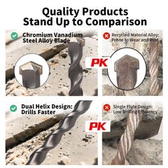 Non-Standard Electric Hammer Drill Bit 150 200mm Concrete Wall Square Handle 5.5/6.5/7.5/8.5/9.5/11/12.5/13/15/16.5/17/19mm