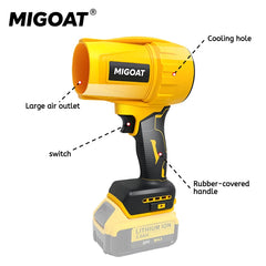 MIGOAT Cordless Leaf Blower 50000RPM Super Speed