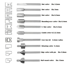 Woodworking Router Bit HSS Milling Cuuter for Dremel Rotary Tools DIY Wood Carbide Carving Engraving Trimming Drilling Carpentry