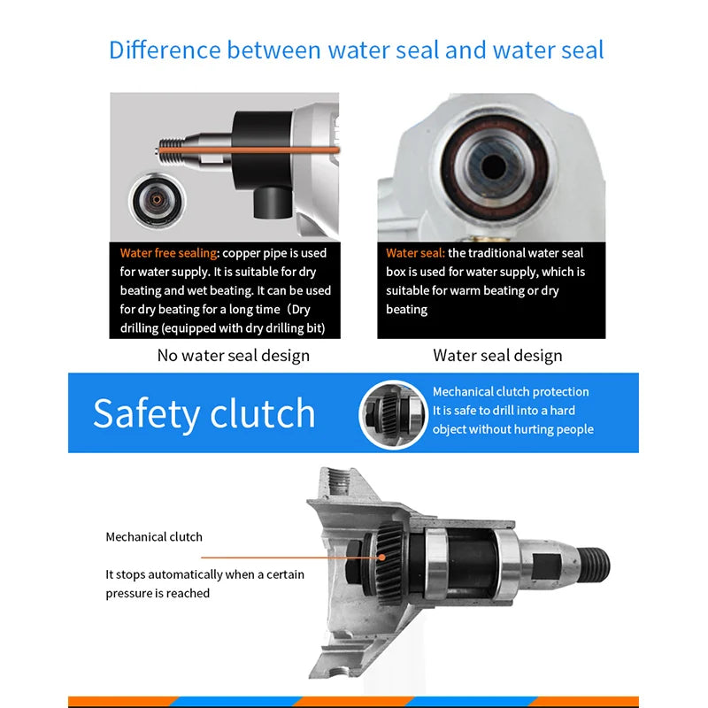 4300W High power Electric Drills Handheld Diamond Core Drill Electric Drilling Machine Concrete Core Drill Machine
