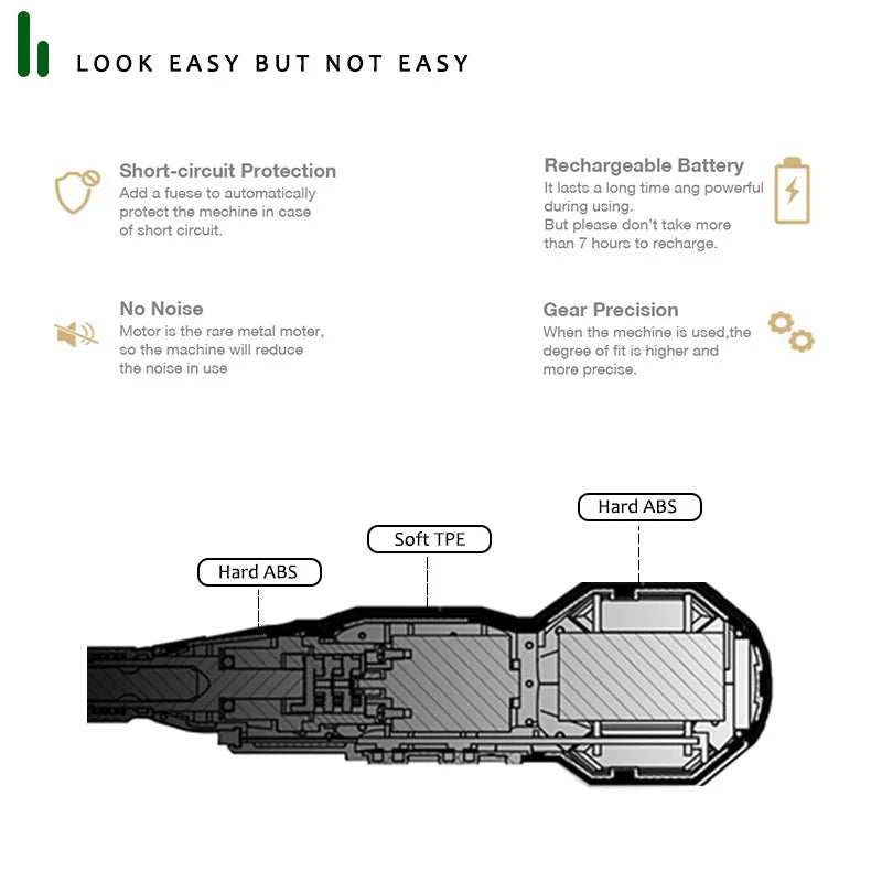 Cordless Electric Screwdriver Set Smart Electric Drill High Quality USB Rechargeable Handle With LED Light TPE Material Hard ABS