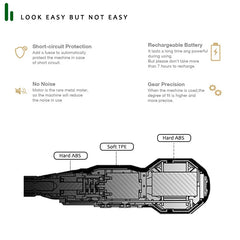 Cordless Electric Screwdriver Set Smart Electric Drill High Quality USB Rechargeable Handle With LED Light TPE Material Hard ABS