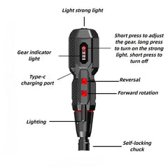 Electric Screwdriver Household Small Rechargeable Screwdrivers Multifunctional Professional Electrician Screwdriver Set Portable