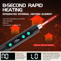 Portable Wireless Soldering Iron with Intelligent Temperature Control Fast Heating Type-C Soldering Kit for Electronics Repair