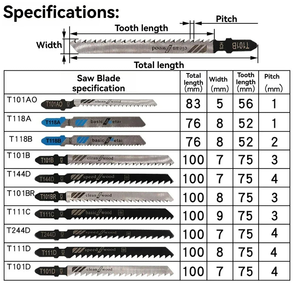 10/20/30/40/50/60/70/80/90/100PCS Jigsaw Blade Set T-Shaft HCS HSS Jig Saw Blades for Wood Plastic and Metal Cutting