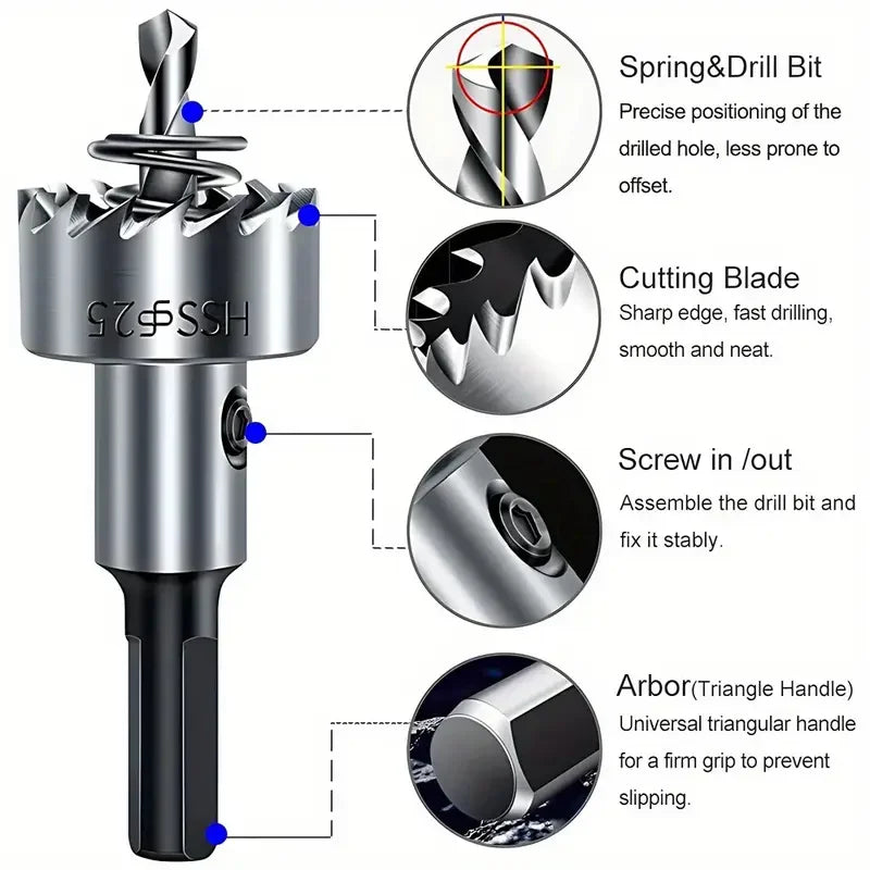 Hole Saw Cutter Drill Bit Set Holesaw Core HSS Wood Soft Metal Sheet Plastic PVC Stainless Steel High Speed for Power Tool