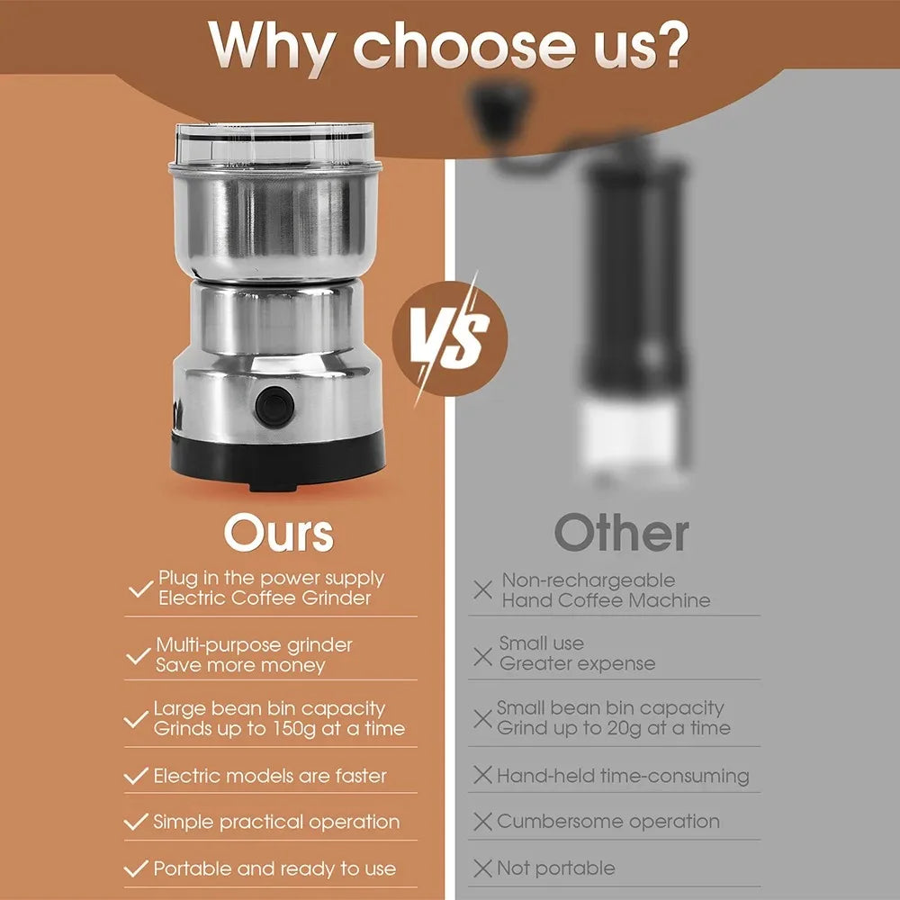 Electric Grinder Bean Grinding Tool Stainless Steel Milling Hine For Seeds Spices Herbs Multipurpose Nuts Coffee Grinder ﻿