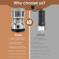 Electric Grinder Bean Grinding Tool Stainless Steel Milling Hine For Seeds Spices Herbs Multipurpose Nuts Coffee Grinder ﻿