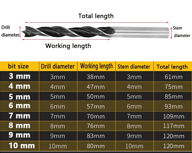 8pcs 3/4/5/6/7/8/9/10mm Twist Dril Bit Set Brad Point Wood Drill Bits Titanium Coated Woodworking Metal Drilling Bit Tools