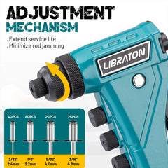 LIBRATON 140pcs Heavy-Duty Rivet Gun Professional Pop Rivet Gun Set Manual Riveting Tool for Metal, Wood and Plastic
