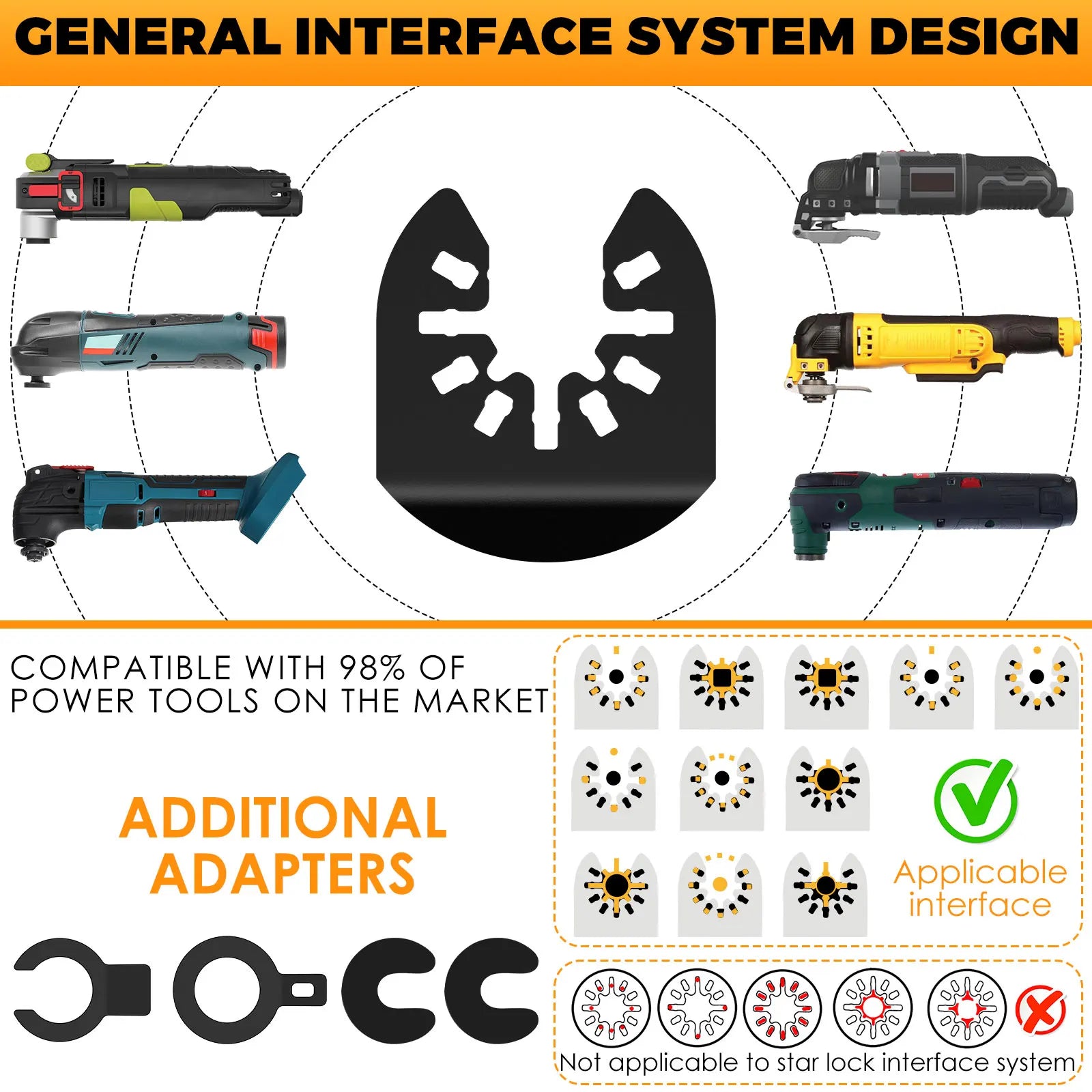 128PCS Oscillating Tool Blade with Scraper Sandpaper Sanding Disc and Adapter Oscillating Tool Accessories for Cutting and
