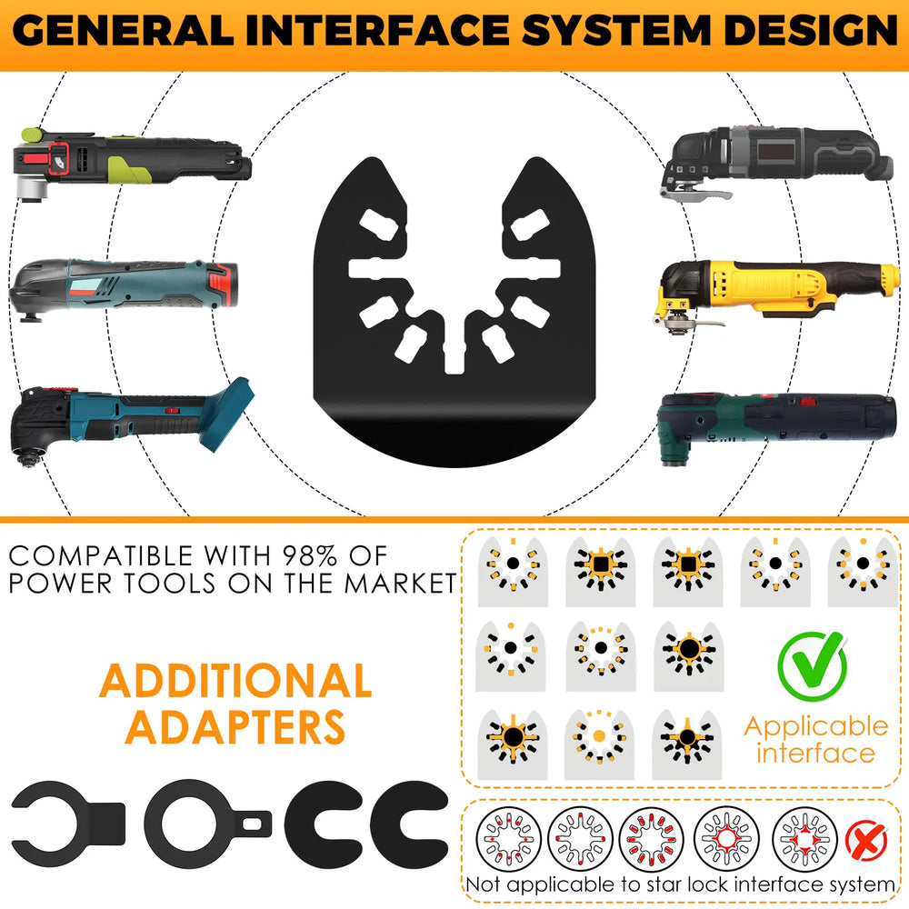 128PCS Oscillating Tool Blade with Scraper Sandpaper Sanding Disc and Adapter Oscillating Tool Accessories for Cutting and