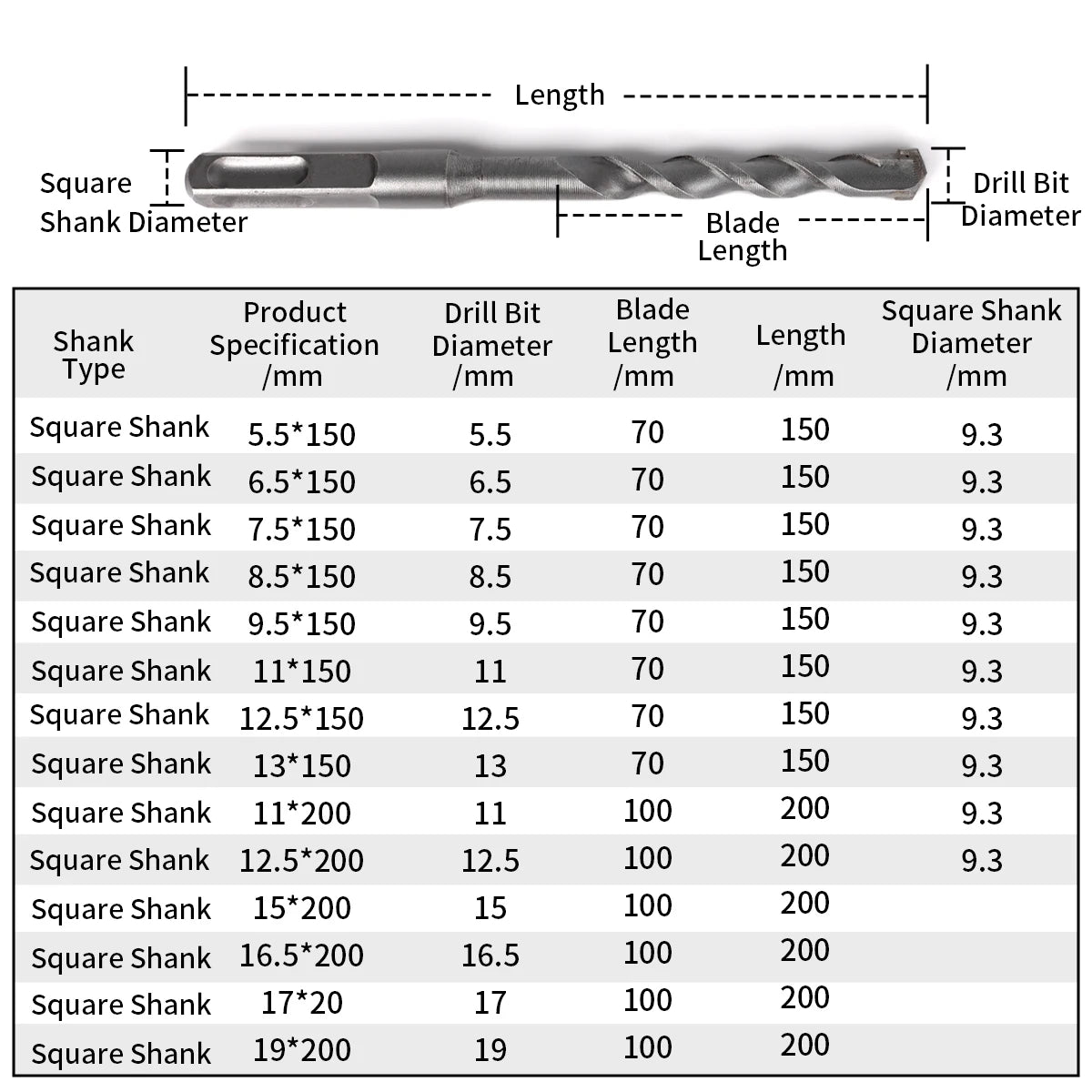 Non-Standard Electric Hammer Drill Bit 150 200mm Concrete Wall Square Handle 5.5/6.5/7.5/8.5/9.5/11/12.5/13/15/16.5/17/19mm