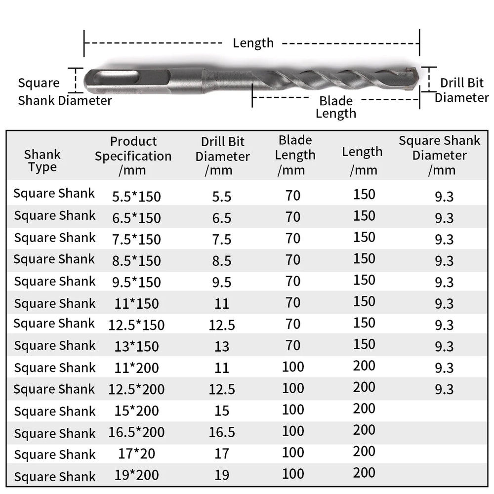Non-Standard Electric Hammer Drill Bit 150 200mm Concrete Wall Square Handle 5.5/6.5/7.5/8.5/9.5/11/12.5/13/15/16.5/17/19mm