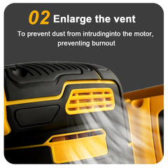 Electric Sander Mini Handheld Belt Sander High-Power Rechargeable Polisher 21V Brushless Cordless Circular Sander (No Battery)