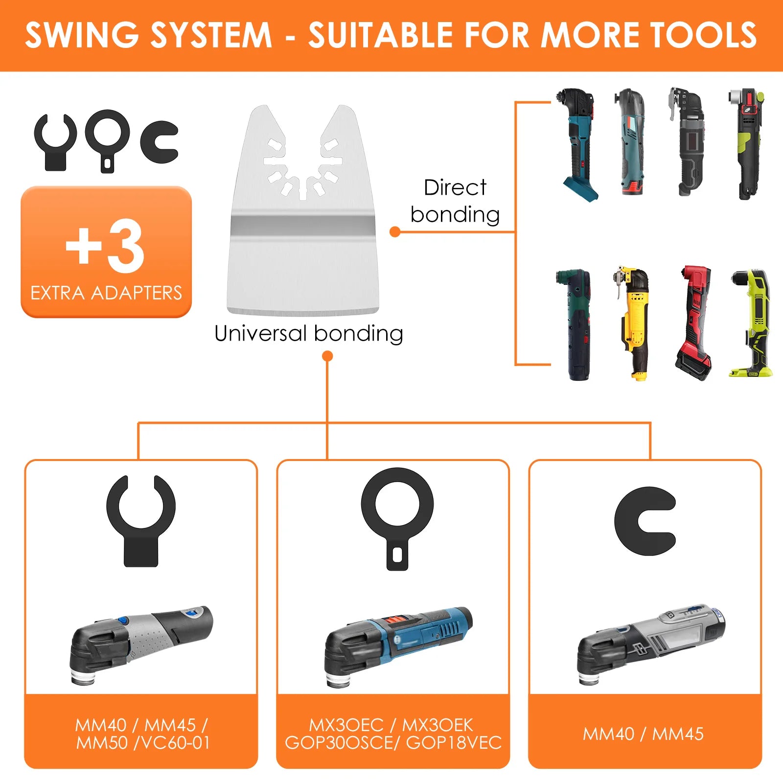 8Pcs Oscillating Tool Scraper Blades Universal Oscillating Multi-tool Blade Rotation Tool Accessories for Paint Adhesive Removal