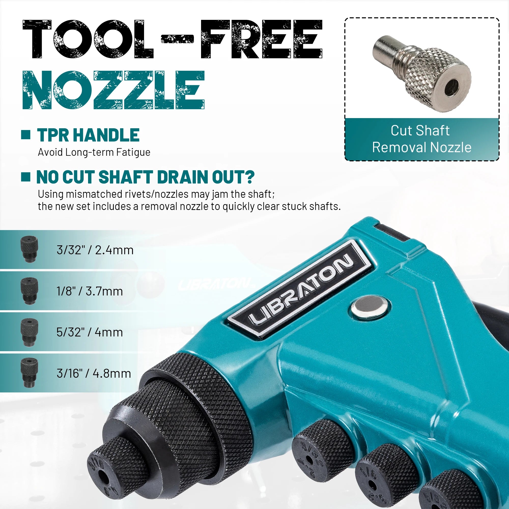 LIBRATON 140pcs Heavy-Duty Rivet Gun Professional Pop Rivet Gun Set Manual Riveting Tool for Metal, Wood and Plastic