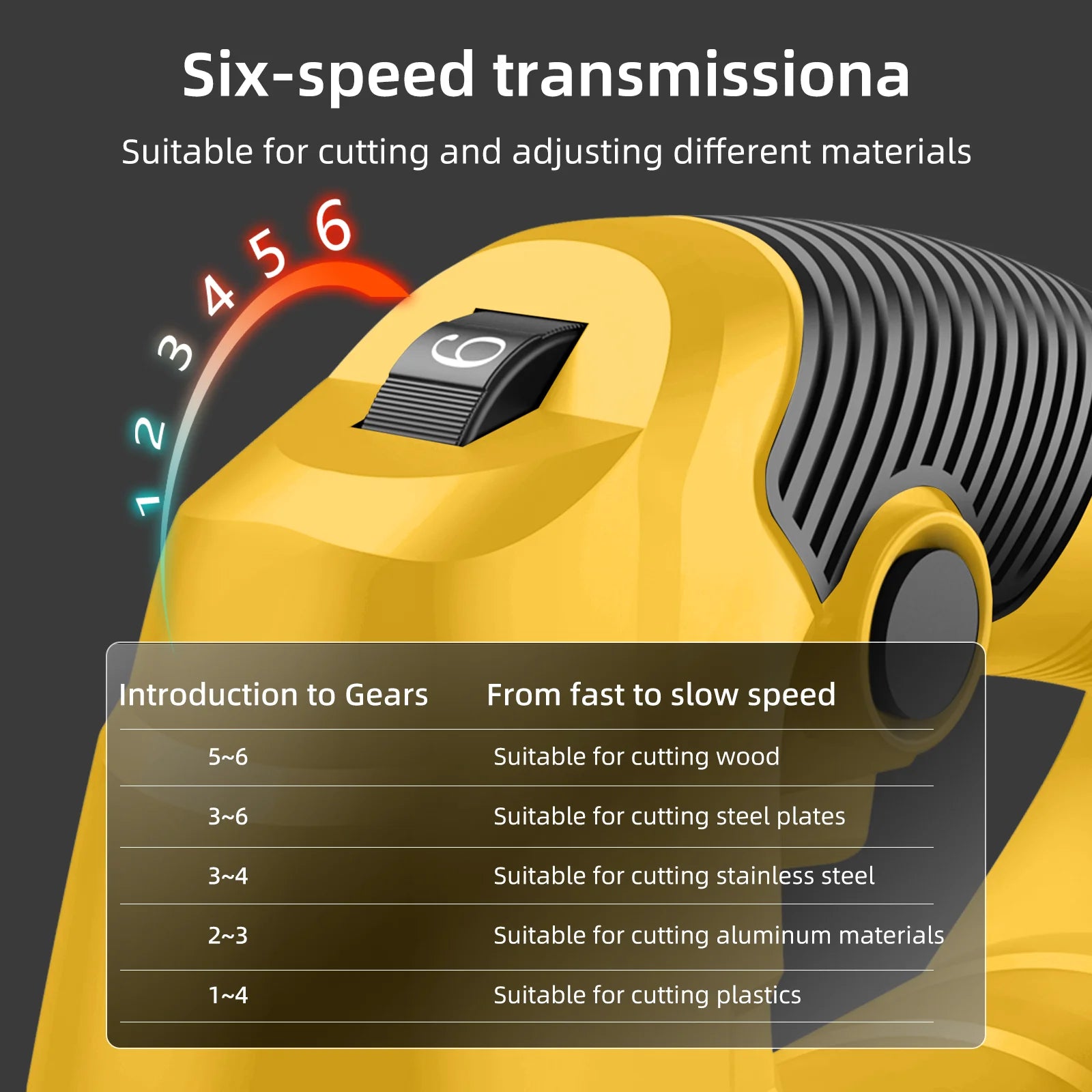 Brushless Electric Jig Saw - 710W Jig Saw 6 Speed Adjustable Multifunctional Electric Jigsaw Woodworking Power Tool