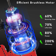 Rotary Hammer Drill For Mi.lwaukee M18 2.6J Hammer Drill With 4 Modes 360° Rotating Handle SDS-Plus Chuck Brushless Motor