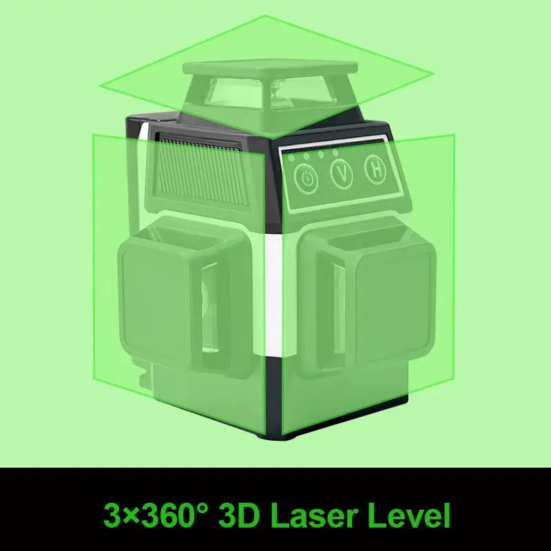 Pracmanu Mini Laser Level 12 Lines 3D level Self-Leveling 360° Horizontal and Vertical Cross Green Laser Beam Lines