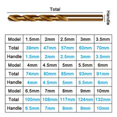 15pc M35 Cobalt Contain Roasted Yellow Straight Shank Twist Drill1.5-10mm High Speed Steel Full Grinding Hole Opening Tool Set