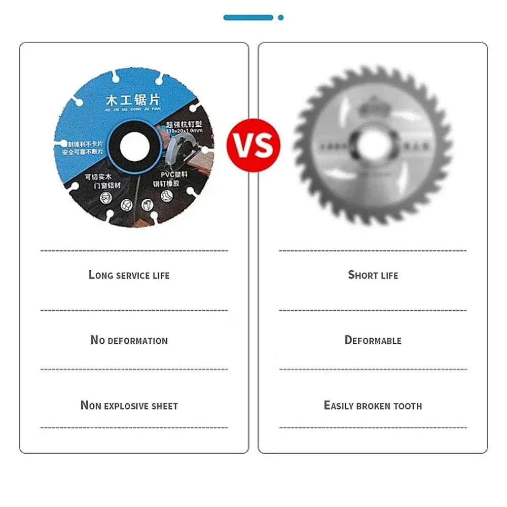 110*20mm Brazed Circular Saw Blade Multipurpose Woodworking Cutting Blade Angle Grinder Cutting Machine Electric Saw Disc Cutter