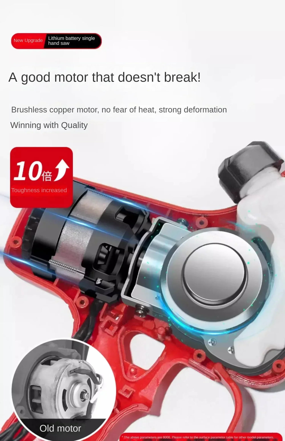 110V/220V Portable Electric Chainsaw with Brushless Motor, Lithium-ion Battery AB